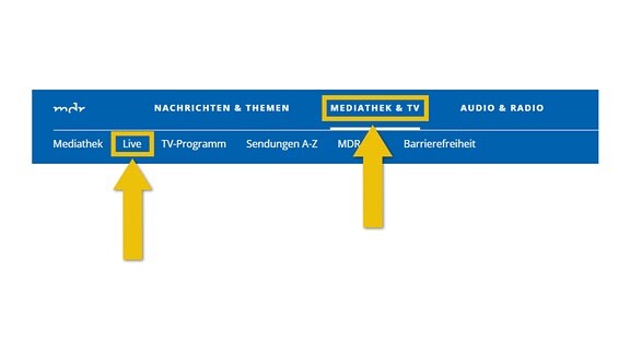 Das Bild zeigt auch die Navigation auf mdr.de. Ausgewählt ist "Mediahek & TV" in der oberen Auswahl. Darunter gibt es nun die Optionen: Mediathek, Live, TV-Programm, Sendungen A-Z, MDR-Text und Barrierefreiheit. Live ist hervorgehoben