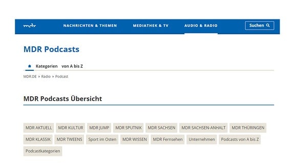 Zu sehen ist ein Screenshot von MDR.de. Oben die MDR.de-Navigationsleiste. Darunter die Überschrift "MDR Podcasts". Darunter eine Zeile mit Schaltflächen. Von links nach rechts: "Home-Taste", "Kategorien" und "von A bis Z". Darunter die Überschrift "MDR Podcasts Übersicht". Darunter Schaltflächen zu versichiedenen Themengebieten der Podcasts.