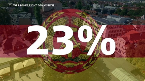 Schriftzug 23% über DDR-Fahne