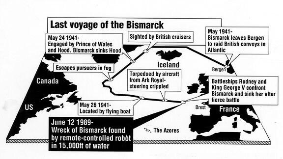 Grafik der letzten Fahrt der Bismarck