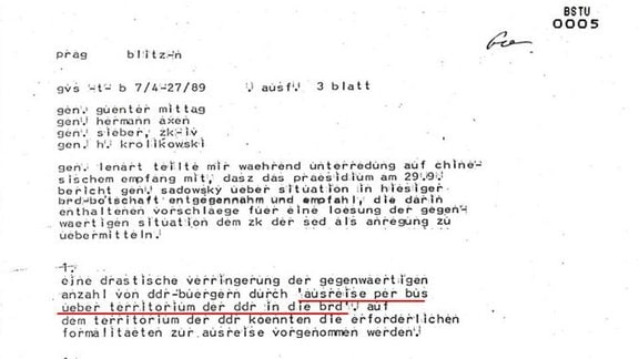 Telegramm vom DDR-Außenminster in Prag, Ziebart, an SED-Politbüromitglieder (BStU Berlin. MfS, HA II, 32922, Bl. 5-7)