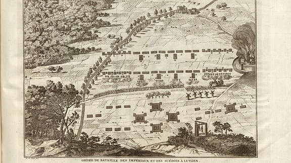 Schlachtordnung der kaiserlichen und schwedischen Truppen in Lützen