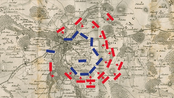 Völkerschlacht 18. Oktober 1813