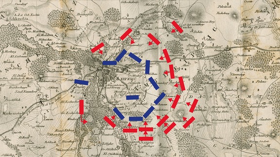 Völkerschlacht 18. Oktober 1813