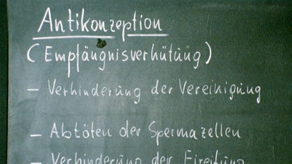 An einer Tafel stehen unter der Überschrift "Antikonzeption" mehrere Stichpunkte.