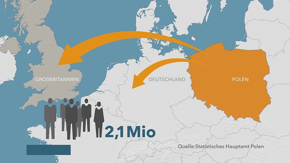 Polen: Wie Das Land Von Der EU Porofitiert | MDR.DE