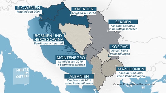 Landkarte des Westbalkan. verschieden gefärbte Länder zeigen den Stand der jeweiligen EU-Beitrittsverhandlungen.