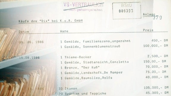 Kunstraub in der DDR - Findbuch veröffentlicht