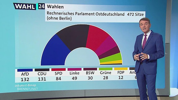 Brennpunkt_Schoenenborn