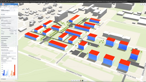 Virtuelle Ansicht eines Stadtquartiers