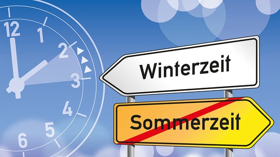 Wegweiser mit der Aufschrift "Sommerzeit" durchgestrichen, "Winterzeit", Uhr