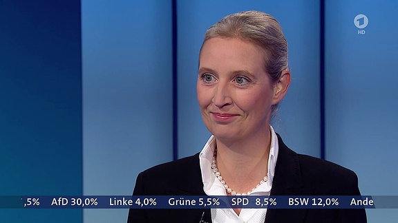 WAHL_Schalte_Preiss_Weidel