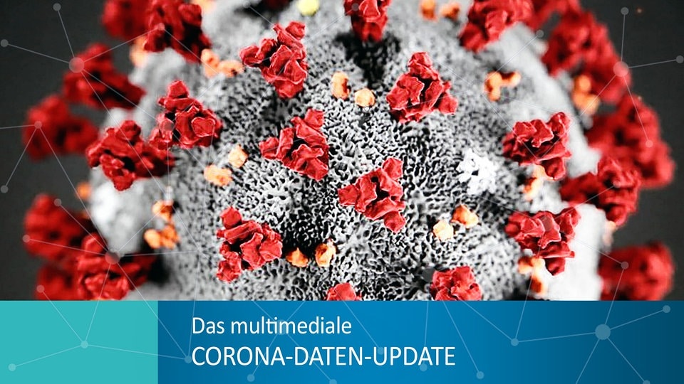 Corona-Daten-Newsletter | Dienstag, 15. Juni 2021: Was wir ...