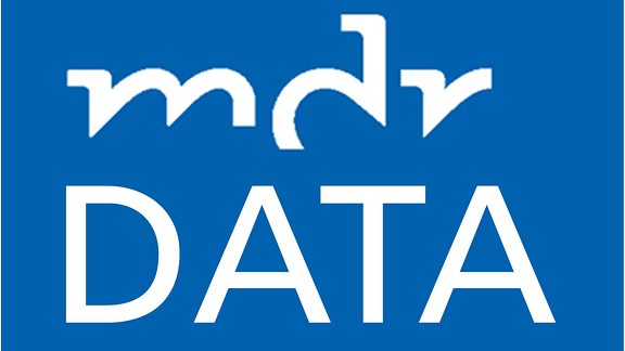 Logo MDR data