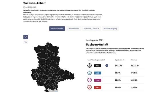 Das hier ist eines der vielen Elemente aus dem MDR Wahlarchiv.