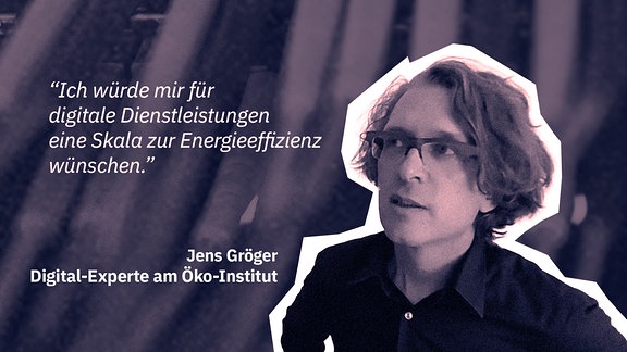 Eine Collage zeigt Jens Gröger, Digital-Experte am Öko-Institut. Dazu das Zitat "Ich würde mir für digitale Dienstleistungen eine Skala zur Energieeffizienz wünschen."