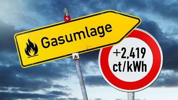 Wegweiser mit Aufschrift Gasumlage und Schild mit Aufschrift 2,419 ct/kWh