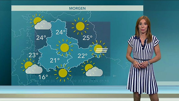 Michaele Koschak, Meteorologin