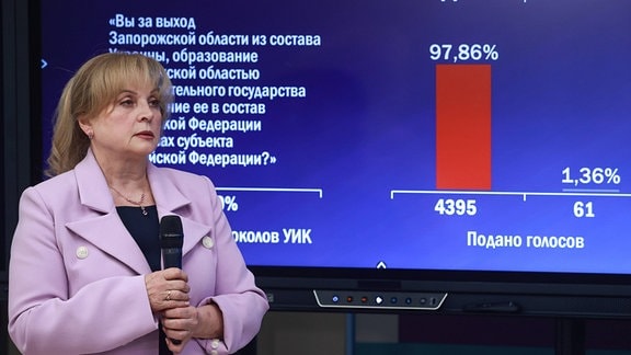 Ella Pamfilova, Chefin der russischen Zentralen Wahlkommission