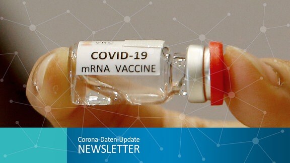 Collage für den Corona-Newsletter: Eine Hand hält einen mRNA Impfstoff