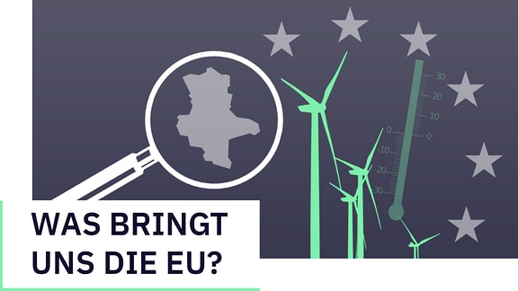 EU-Check - Was bringt uns die EU? Thema: Energie und Klima