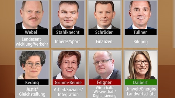 Webel, Stahlknecht, Schröder, Tullner, Keding, Grimm-Benne, Felgner, Dalbert