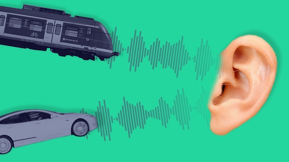 Ein Zug und ein Auto erzeugen Soundwellen, die ein Ohr erreichen.