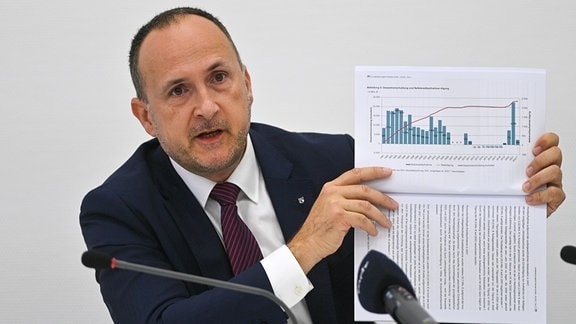 Kay Barthel, Präsident vom Landesrechnungshof Sachsen-Anhalt, zeigt eine Tabelle zur Gesammtverschuldung, Nettokreditaufnahme und Tilgung der vergangenen Jahrzehnte. 