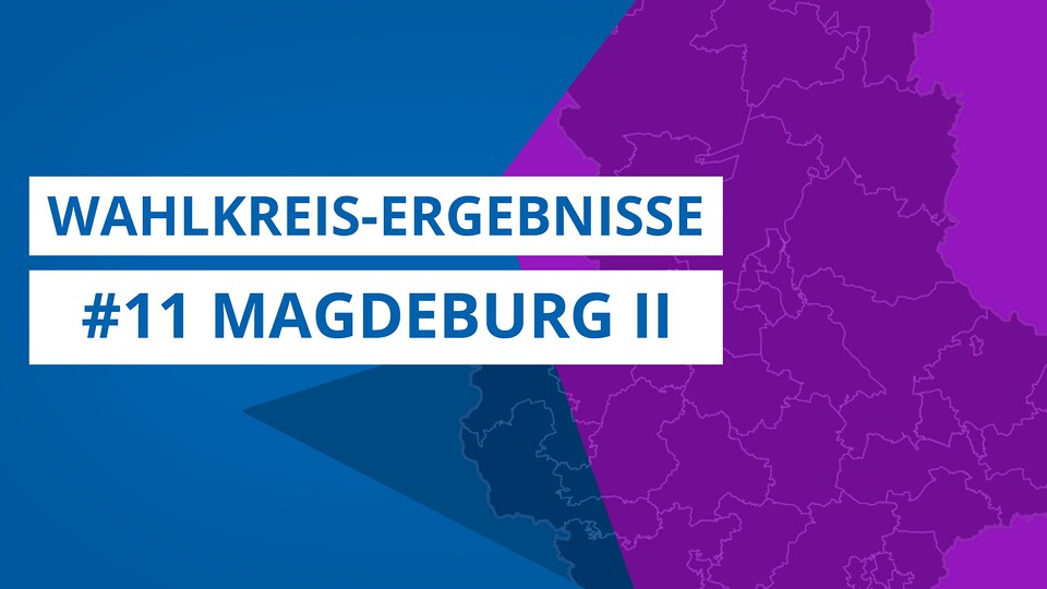 Tobias Krull (CDU) liegt im Wahlkreis Magdeburg II vorn ...