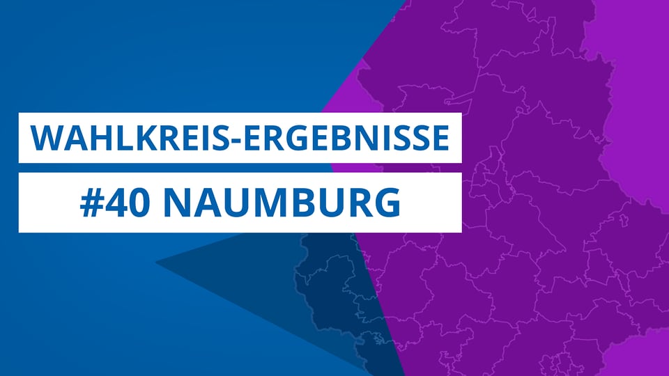 Daniel Sturm (CDU) liegt im Wahlkreis Naumburg vorn bei ...