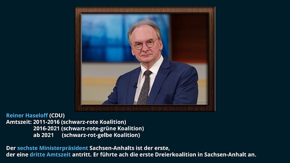 Reiner Haseloff (CDU)  Amtszeit: 2011-2016 (schwarz-rote Koalition), 2016-2021 (schwarz-rote-grüne Koalition), ab 2021	 (schwarz-rot-gelbe Koalition) Der sechste Ministerpräsident Sachsen-Anhalts ist der erste, der eine dritte Amtszeit antritt. Er führte ach die erste Dreierkoalition in Sachsen-Anhalt an.