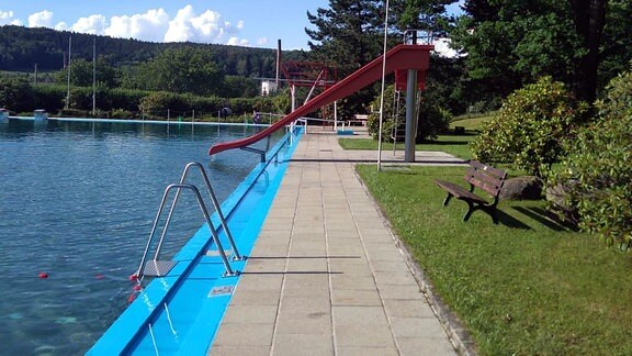 Schwimmbecken, Rutsche