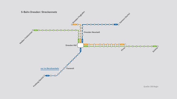 Grafik: S-Bahn-Karte Dresden