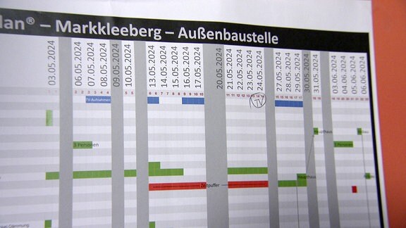 Energetische Sanierung eines Wohnhauses in Markkleeberg in nur 22 Tagen.