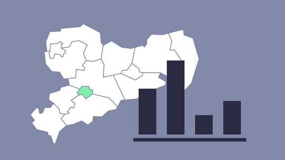 Grafik Kommunalwahl Chemnitz  