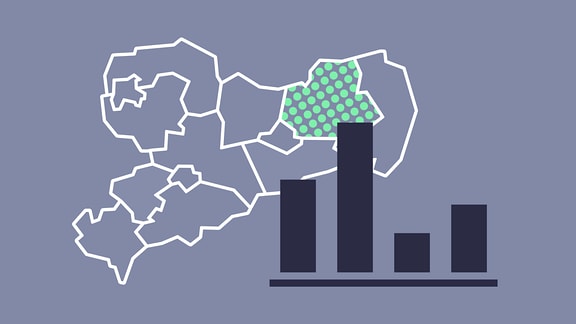Grafik Kommunalwahl  Bautzen