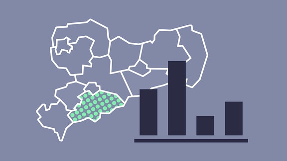 Grafik Kommunalwahl  Erzgebirgskreis 