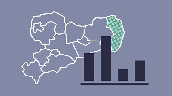 Grafik Kommunalwahl Görlitz 