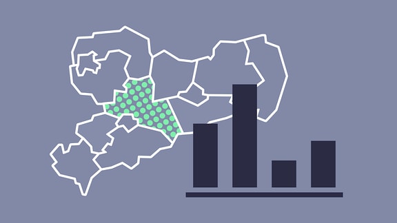Grafik Kommunalwahl Mittelachsen 