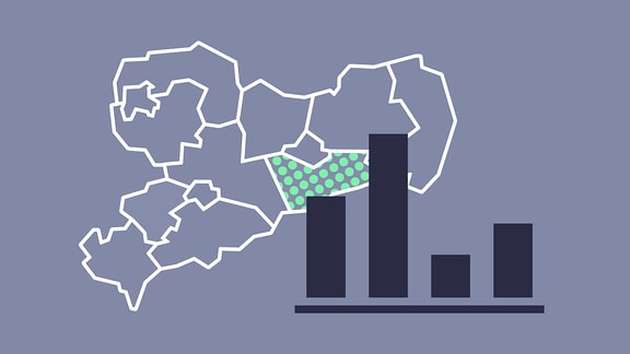 Grafik Kommunalwahl Sächsische Schweiz-Osterzgebirge