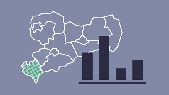 Grafik Kommunalwahl  Vogtlandkreis 