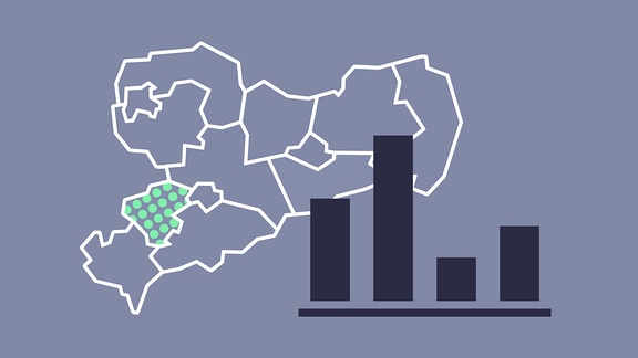 Grafik Kommunalwahl Zwickau 