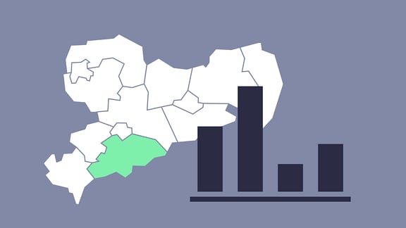 Grafik Kommunalwahl Erzgebirgskreis
