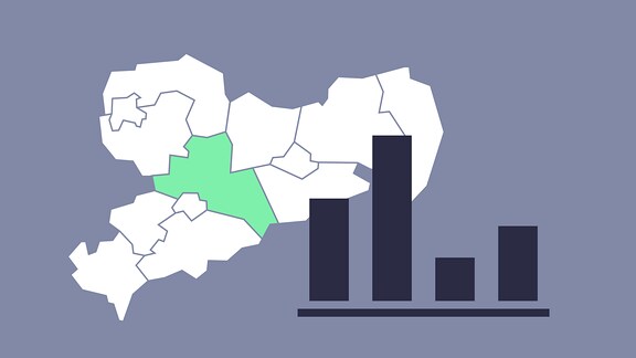 Grafik Kommunalwahl Mittelachsen 
