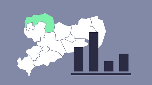 Grafik Kommunalwahl Nordsachsen