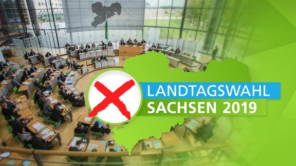 Banner Landtagswahl Sachsen