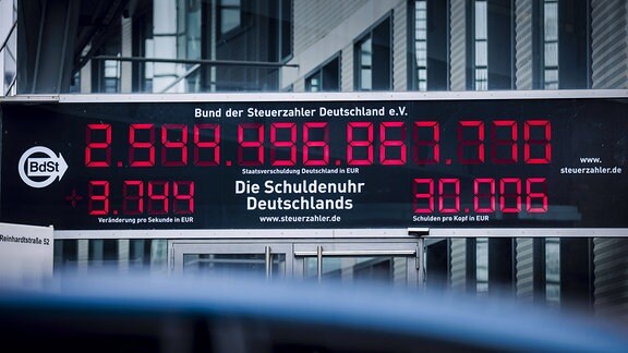 Die Schuldenuhr Deutschlands vom Bund der Steuerzahler