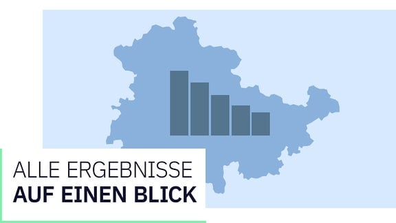 Kommunalwahl Thüringen – Alle Ergebnisse auf einen Blick