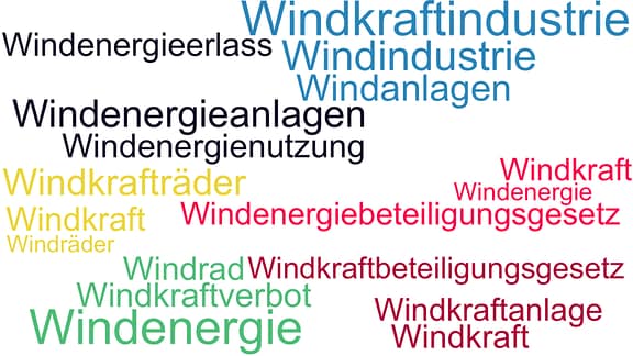 Wie die Fraktionen über Windkraft sprechen