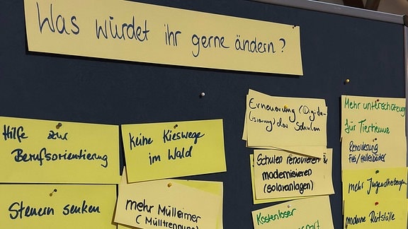 Eine Wand mit verschiedenen Projektzetteln